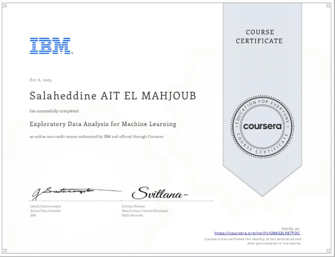 Certification in Exploratory Data Analysis for Machine Learning